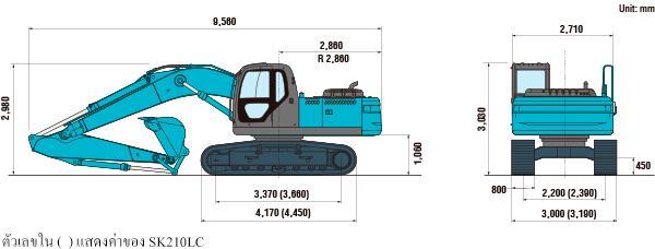 Kobelco Crawler Excavators Find Out All The Technical Specifications