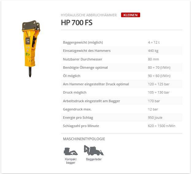 Indeco HP 700 FS