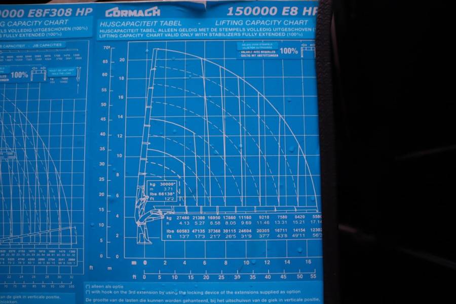 Scania R540 B10x4 With CORMACH 150tm Crane Valid inspecti