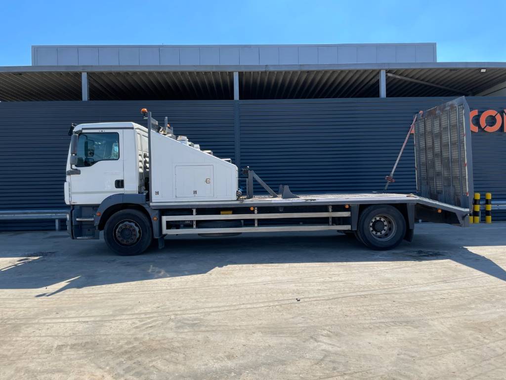 MAN TGM 18.250 4X2